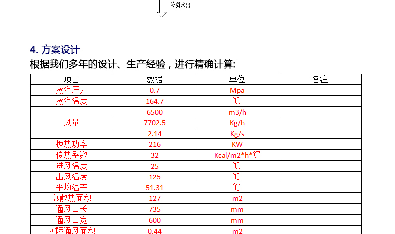 蒸汽加热器